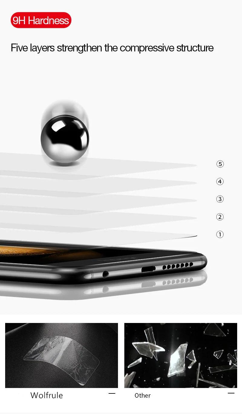 Privacy 4Pcs Anti-Spy Screen Protector Google Pixel 8 - IDefend