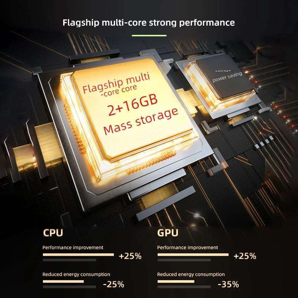 S23 Pro Series Mini Smartphone - IDefend