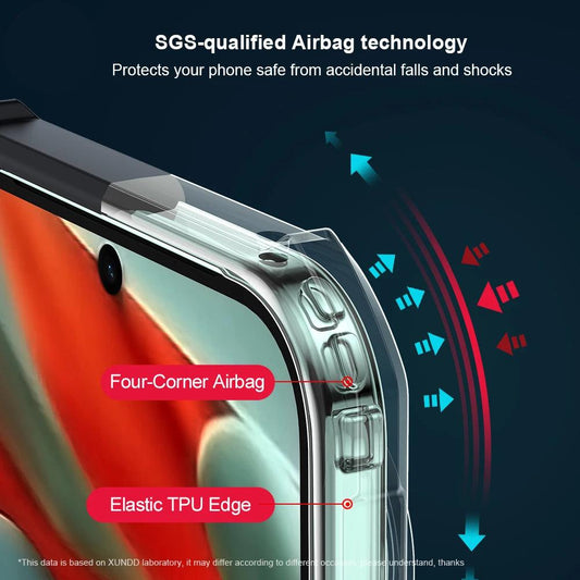 Google Pixel 9 Case - IDefend