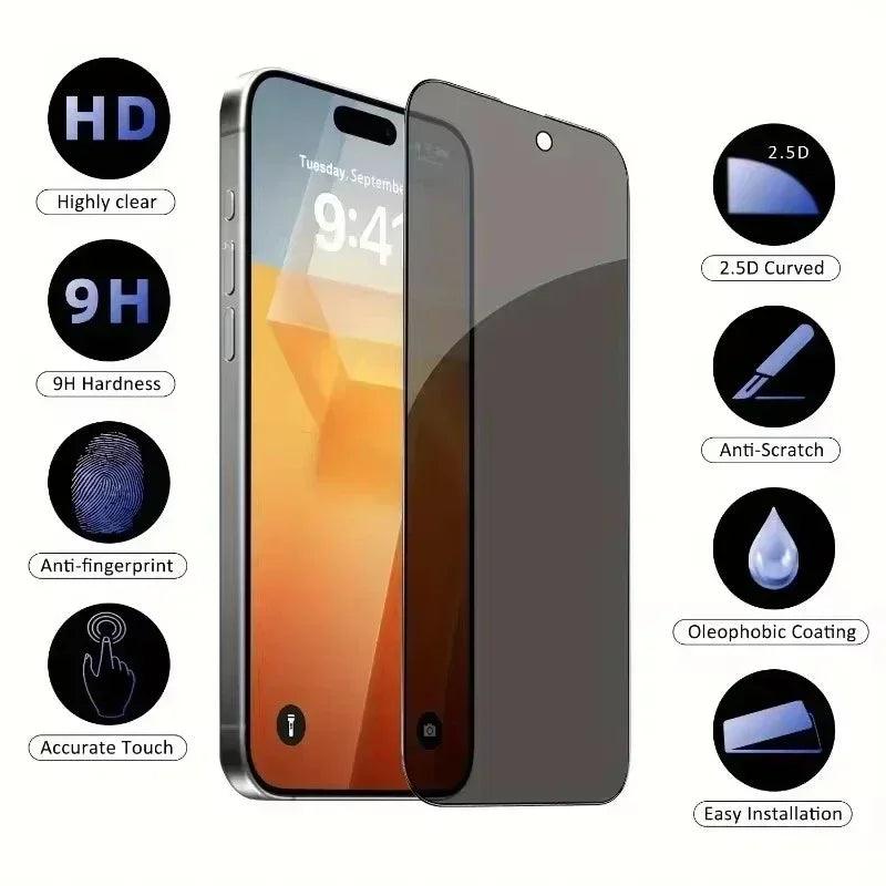 5Pcs Full Cover Privacy Screen Protector For iPhone - IDefend