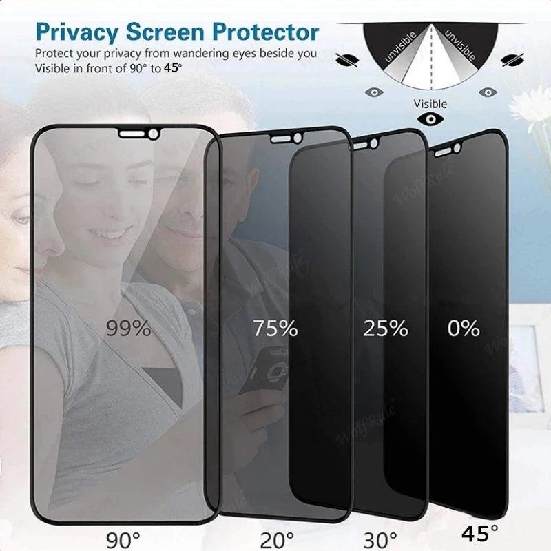 Privacy 4Pcs Anti-Spy Screen Protector Google Pixel 8 - IDefend