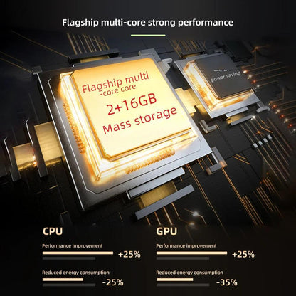 S23 Pro Series Mini Smartphone - IDefend