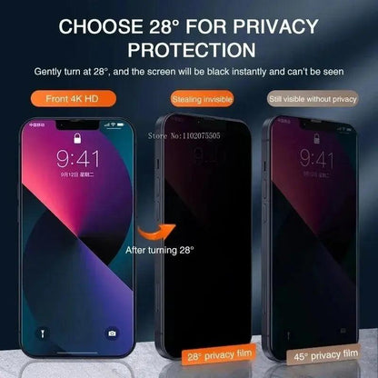 4PCS Privacy Screen Protector For Xiaomi Redmi - IDefend