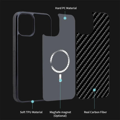 Magsafe Forged Carbon Fiber TPU Phone Case for iPhone 16 series - IDefend