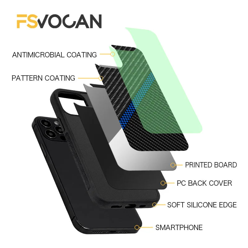 Carbon Fiber Pattern Slim Case For iPhone