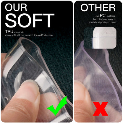 Clear Case Compatible with AirPods Pro 4 3 2 1, Soft TPU Protective Cover [Anti-Yellowing] [Shockproof] with Lanyard